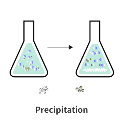 Precipitation